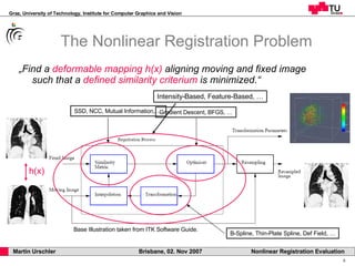 The Nonlinear Registration Problem „ Find a  deformable mapping h(x)  aligning moving and fixed image  such that a  defined similarity criterium  is minimized.“ h(x) Base Illustration taken from ITK Software Guide. SSD, NCC, Mutual Information, … B-Spline, Thin-Plate Spline, Def Field, … Gradient Descent, BFGS, … Intensity-Based, Feature-Based, … 