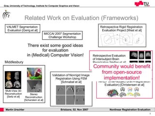 Related Work on Evaluation (Frameworks) There exist some good ideas for evaluation in (Medical) Computer Vision! VALMET Segmentation  Evaluation [Gerig et al] Community would benefit from open-source implementation! MICCAI 2007 Segmentation Challenge Workshop Multi-View 3D Reconstruction [Seitz et al] Stereo Reconstruction [Scharstein et al] Middlesbury Retrospective Evaluation  of Intersubject Brain  Registration [Hellier et al] Retrospective Rigid Registration  Evaluation Project [West et al] NIREP (Inter-subject Brain-Registration Evaluation) [Christensen et al] Validation of Nonrigid Image  Registration Using FEM [Schnabel et al] Segmentations are compared! 