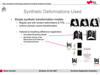 Synthetic Deformations Used Simple synthetic transformation models Regular grid with random deformations & TPS Uniform periodic cosine transformation Tailored to breathing difference registration: Simulated Breathing Model Synthetic Airway Tree  Movement from Manual  Correspondences … Increase number of models Pool of synthetic transformations defined  by pool of algorithms („bronze standard“  Glatard et al – MICCAI 2006) Community effort needed 