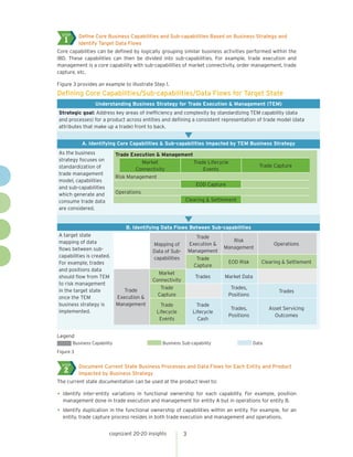 A Framework for Improving Operational Efficiency in Investment Banks | PDF