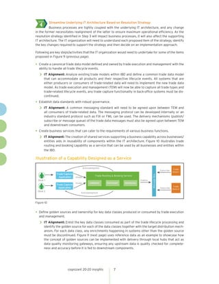 A Framework for Improving Operational Efficiency in Investment Banks | PDF