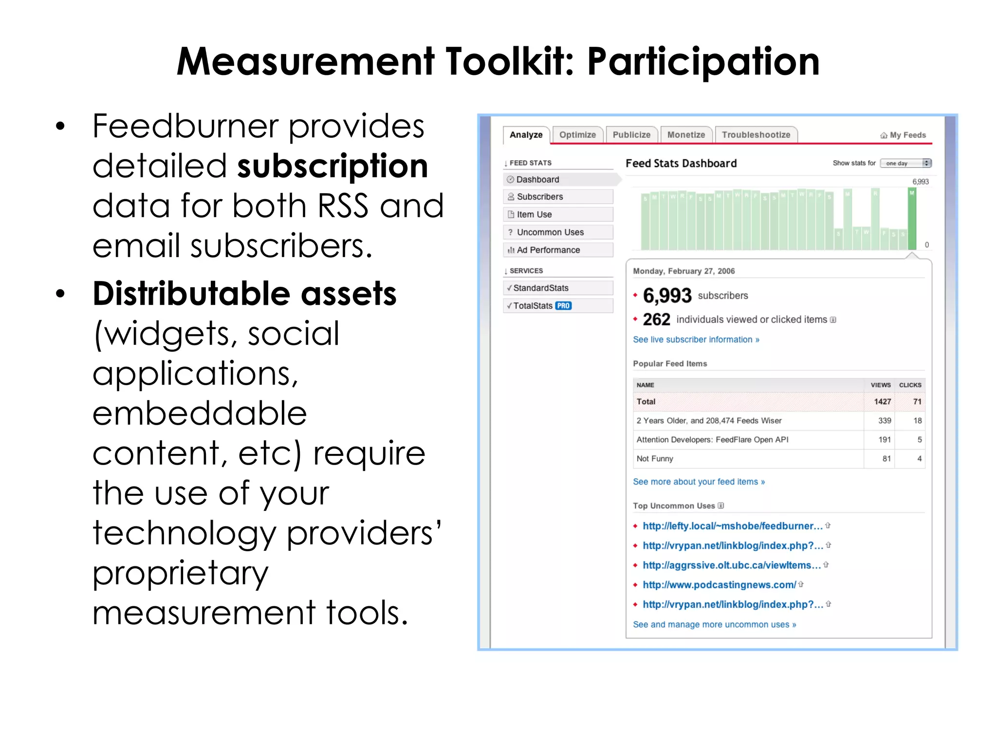 A Framework for Measuring Blog Success