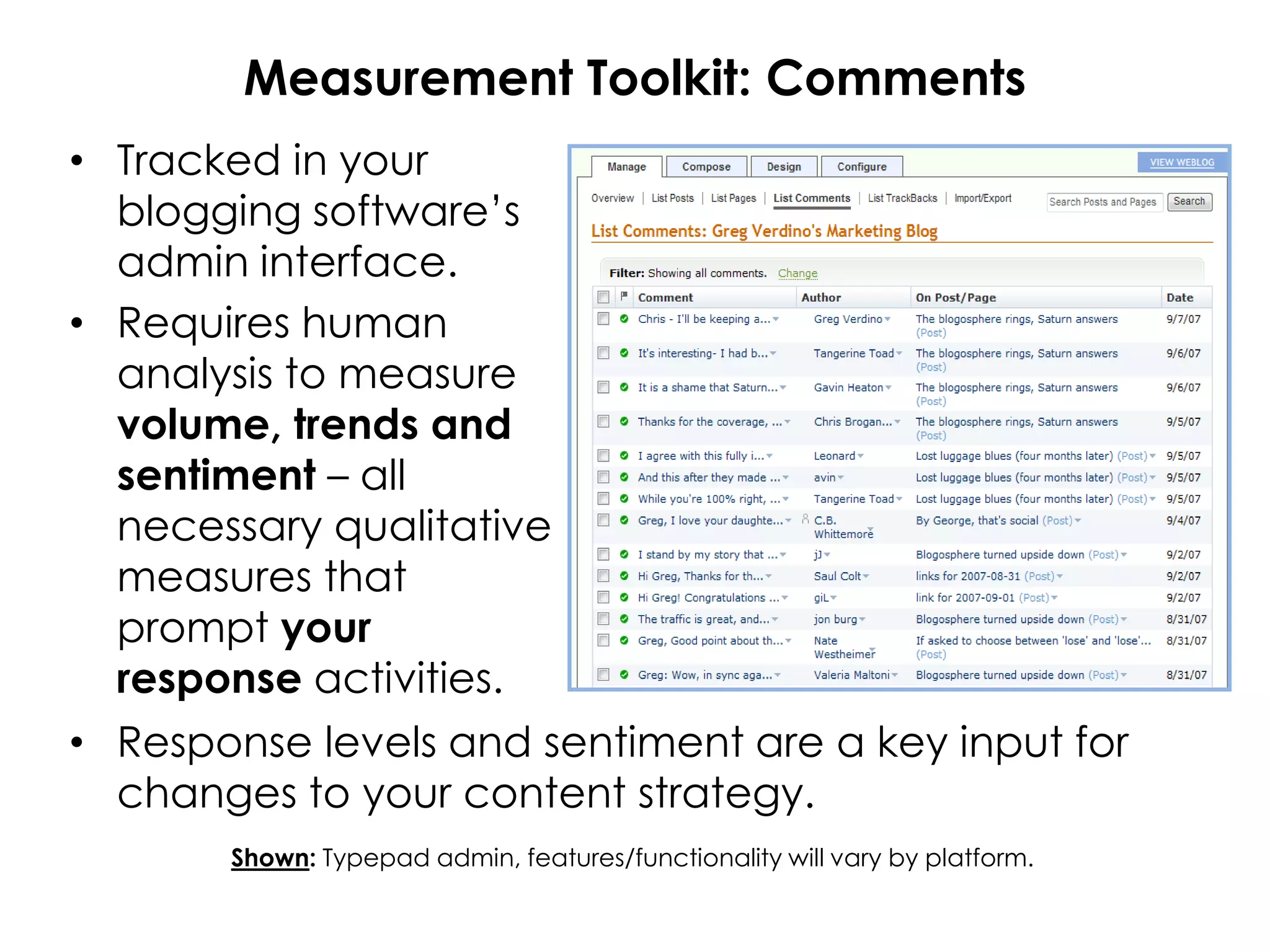 A Framework for Measuring Blog Success