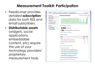 Measurement Toolkit: Participation
• Feedburner provides
  detailed subscription
  data for both RSS and
  email subscribe...