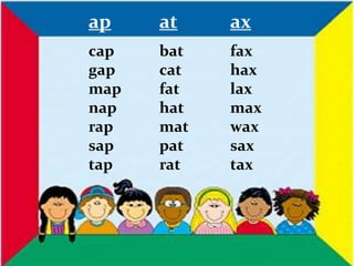 ap at ax
cap bat fax
gap cat hax
map fat lax
nap hat max
rap mat wax
sap pat sax
tap rat tax
 