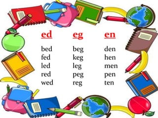 ed eg en
bed beg den
fed keg hen
led leg men
red peg pen
wed reg ten
 