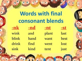 -nk -nd -nt -st
wink and plant last
blink band want best
drink find went lost
sink kind tent just
Words with final
consonant blends
 