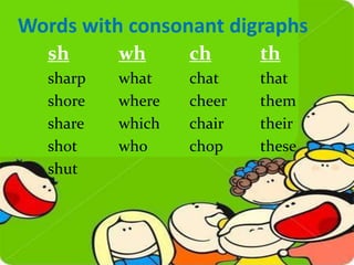 Words with consonant digraphs
sh wh ch th
sharp what chat that
shore where cheer them
share which chair their
shot who chop these
shut
 