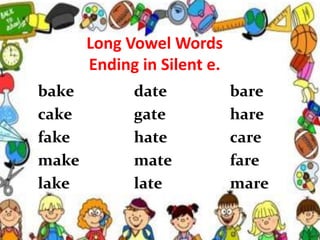 Long Vowel Words
Ending in Silent e.
bake date bare
cake gate hare
fake hate care
make mate fare
lake late mare
 