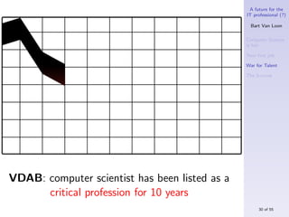 A future for the
                                                IT professional (?)

                                                  Bart Van Loon

                                                Computer Science
                                                is hot

                                                Your ﬁrst job

                                                War for Talent

                                                The S-curve




VDAB: computer scientist has been listed as a
      critical profession for 10 years
                                                     30 of 55
 