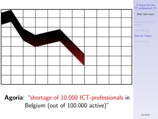 A future for the
                                                   IT professional (?)

                                                     Bart Van Loon

                                                   Computer Science
                                                   is hot

                                                   Your ﬁrst job

                                                   War for Talent

                                                   The S-curve




Agoria: “shortage of 10.000 ICT-professionals in
       Belgium (out of 100.000 active)”
                                                        31 of 55
 
