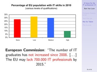 A future for the
                                                   IT professional (?)

                                                     Bart Van Loon

                                                   Computer Science
                                                   is hot

                                                   Your ﬁrst job

                                                   War for Talent

                                                   The S-curve




European Commission: “The number of IT
graduates has not increased since 2008. [. . . ]
The EU may lack 700.000 IT professionals by
                   2015.”
                                                        33 of 55
 