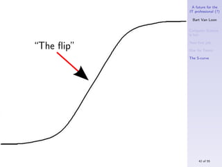 A future for the
            IT professional (?)

              Bart Van Loon

            Computer Science
            is hot

            Your ﬁrst job
“The ﬂip”   War for Talent

            The S-curve




                 42 of 55
 