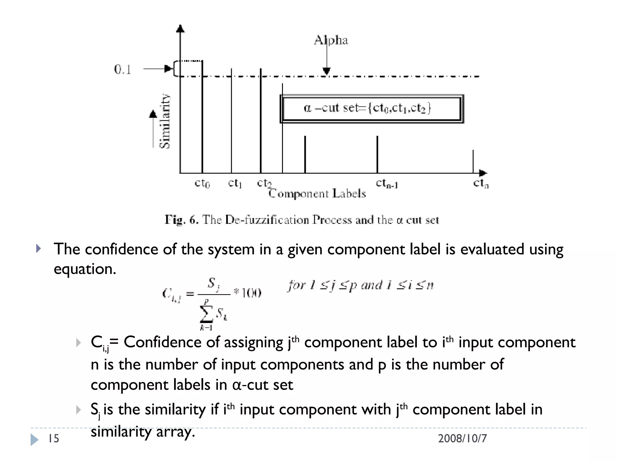 The confidence of the system in a given component label is evaluated using equation. C i,j = Confidence of assigning j th  component label to i th  input component n is the number of input components and p is the number of component labels in  α- cut set S j  is the similarity if i th  input component with j th  component label in similarity array. 2008/10/7 
