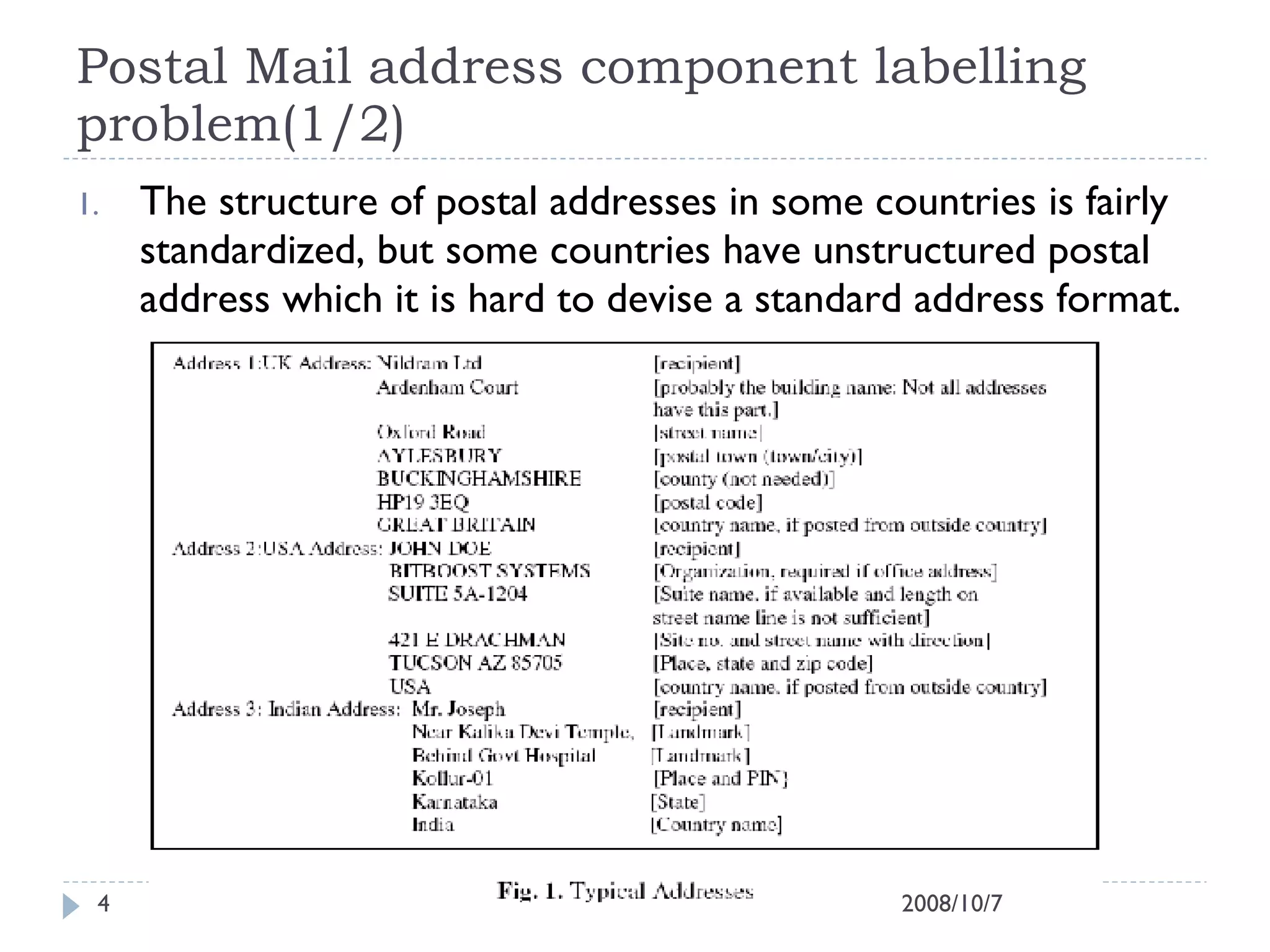 Postal Mail address component labelling problem(1/2) The structure of postal addresses in some countries is fairly standardized, but some countries have unstructured postal address which it is hard to devise a standard address format. 2008/10/7 