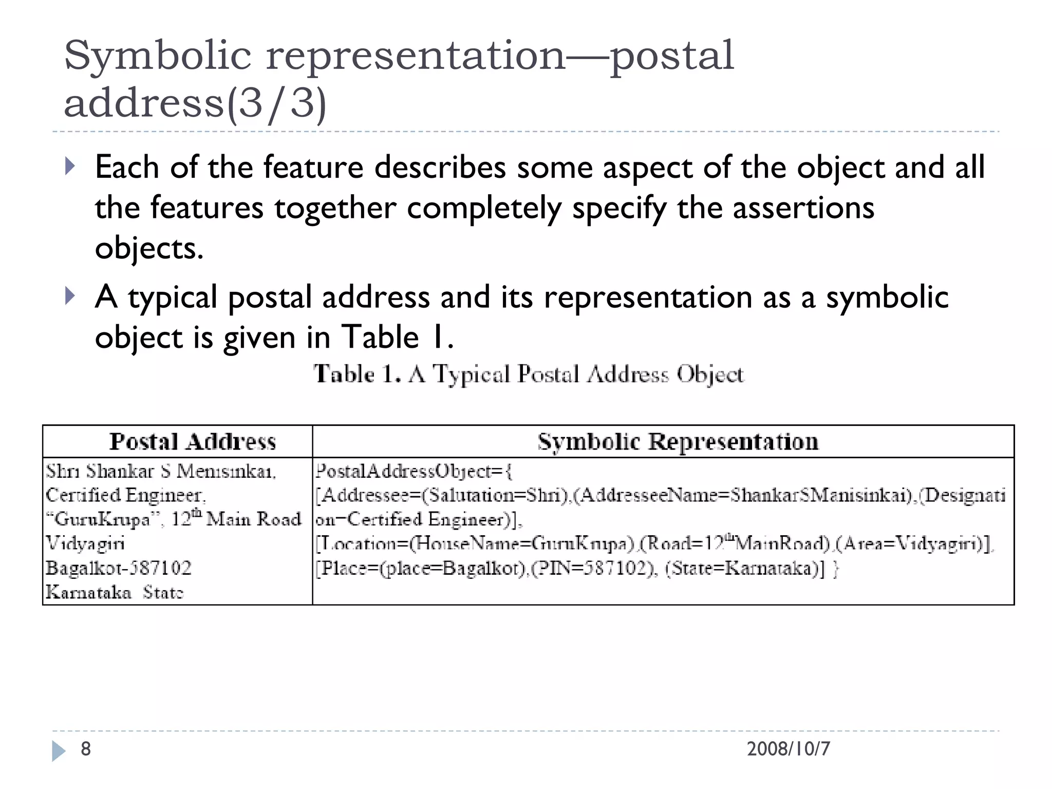 Symbolic representation—postal address(3/3) Each of the feature describes some aspect of the object and all the features together completely specify the assertions objects. A typical postal address and its representation as a symbolic object is given in Table 1. 2008/10/7 