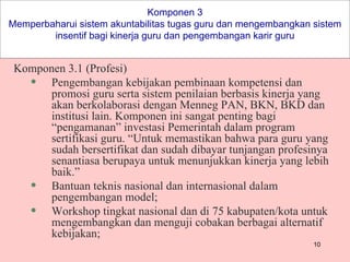 Komponen 3 Memperbaharui sistem akuntabilitas tugas guru dan mengembangkan sistem insentif bagi kinerja guru dan pengembangan karir guru Komponen 3.1 (Profesi) Pengembangan kebijakan pembinaan kompetensi dan promosi guru serta sistem penilaian berbasis kinerja yang akan  berkolaborasi dengan Menneg PAN, BKN, BKD dan institusi lain. Komponen ini sangat penting bagi “pengamanan” investasi Pemerintah dalam program sertifikasi guru. “Untuk memastikan bahwa para guru yang sudah bersertifikat dan sudah dibayar tunjangan profesinya senantiasa berupaya untuk menunjukkan kinerja yang lebih baik.” Bantuan teknis nasional dan internasional dalam pengembangan model; Workshop tingkat nasional dan di 75 kabupaten/kota untuk mengembangkan dan menguji cobakan berbagai alternatif kebijakan;  
