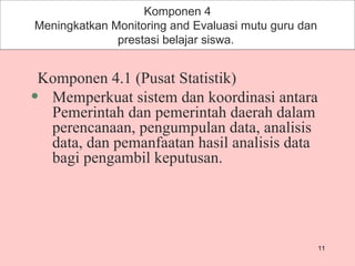 Komponen 4 Meningkatkan Monitoring and Evaluasi mutu guru dan  prestasi belajar siswa.  Komponen 4.1 (Pusat Statistik) Memperkuat sistem dan koordinasi antara Pemerintah dan pemerintah daerah dalam perencanaan, pengumpulan data, analisis data, dan pemanfaatan hasil analisis data bagi pengambil keputusan. 