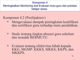Komponen 4 Meningkatkan Monitoring and Evaluasi mutu guru dan prestasi belajar siswa.  Komponen 4.2 (Puslitjaknov) Mengevaluasi dampak peningkatan kualifikasi dan sertifikasi guru terhadap mutu pendidikan. Study tentang tingkat absensi guru sebelum dan sesudah BERMUTU. Evaluasi tentang efektivitas hibah kepada KKG, MGMP. KKKS, MKKS, KKPS, dan MKKPS. 