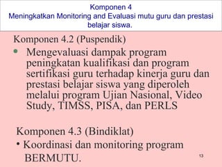 Komponen 4 Meningkatkan Monitoring and Evaluasi mutu guru dan prestasi belajar siswa.  Komponen 4.2 (Puspendik) Mengevaluasi dampak program peningkatan kualifikasi dan program sertifikasi guru terhadap kinerja guru dan prestasi belajar siswa yang diperoleh  melalui program  Ujian Nasional,  Video Study, TIMSS, PISA, dan PERLS Komponen 4.3 (Bindiklat) Koordinasi dan monitoring program BERMUTU. 