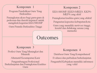 Outcomes 