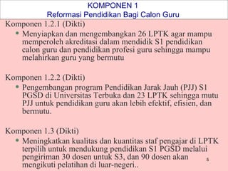 KOMPONEN 1  Reformasi Pendidikan Bagi Calon Guru   Komponen 1.2.1 (Dikti) Menyiapkan dan mengembangkan 26 LPTK agar mampu memperoleh akreditasi dalam mendidik S1 pendidikan calon guru dan pendidikan profesi guru sehingga mampu melahirkan guru yang bermutu Komponen 1.2.2 (Dikti) Pengembangan program Pendidikan Jarak Jauh (PJJ) S1 PGSD di Universitas Terbuka dan 23 LPTK sehingga mutu PJJ untuk pendidikan guru akan lebih efektif, efisien, dan bermutu. Komponen 1.3 (Dikti) Meningkatkan kualitas dan kuantitas staf pengajar di LPTK terpilih untuk mendukung pendidikan S1 PGSD melalui pengiriman 30 dosen untuk S3, dan 90 dosen akan mengikuti pelatihan di luar-negeri.. 