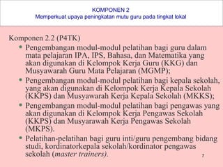 KOMPONEN 2  Memperkuat upaya peningkatan mutu guru pada tingkat lokal   Komponen 2.2 (P4TK) Pengembangan modul-modul pelatihan bagi guru dalam mata pelajaran IPA, IPS, Bahasa, dan Matematika yang akan digunakan di Kelompok Kerja Guru (KKG) dan Musyawarah Guru Mata Pelajaran (MGMP);  Pengembangan modul-modul pelatihan bagi kepala sekolah, yang akan digunakan di Kelompok Kerja Kepala Sekolah (KKPS) dan Musyawarah Kerja Kepala Sekolah (MKKS); Pengembangan modul-modul pelatihan bagi pengawas yang akan digunakan di Kelompok Kerja Pengawas Sekolah (KKPS) dan Musyarawah Kerja Pengawas Sekolah (MKPS). Pelatihan-pelatihan bagi guru inti/guru pengembang bidang studi, kordinatorkepala sekolah/kordinator pengawas sekolah ( master trainers). 