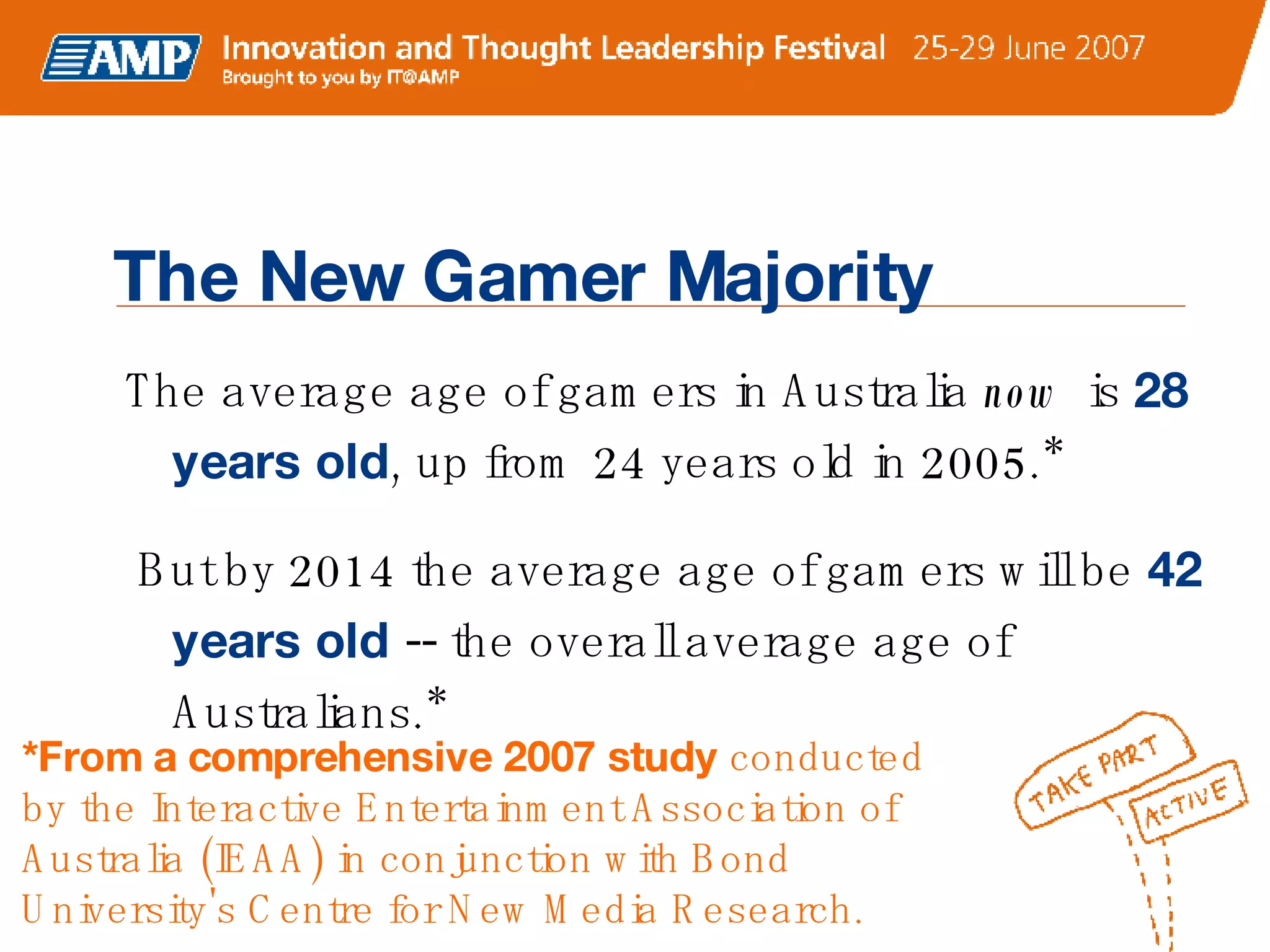 The New Gamer Majority The average age of gamers in Australia  now   is  28 years old , up from 24 years old in 2005.* But by 2014 the average age of gamers will be   42 years old   -- the overall average age of Australians.* *From a comprehensive 2007 study  conducted by the Interactive Entertainment Association of Australia (IEAA) in conjunction with Bond University's Centre for New Media Research. 