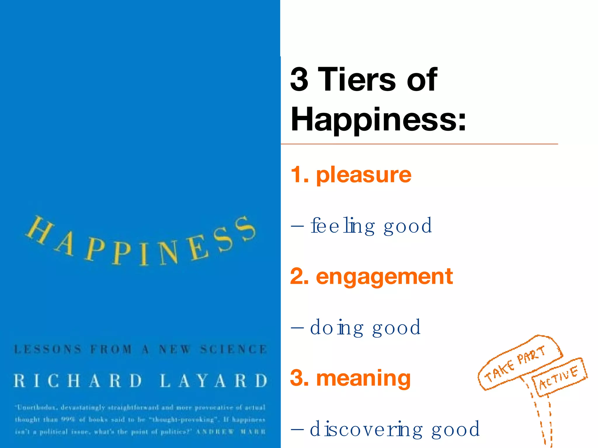 3 Tiers of Happiness: 1. pleasure   –   feeling good 2. engagement  –   doing good 3. meaning  –  discovering good 