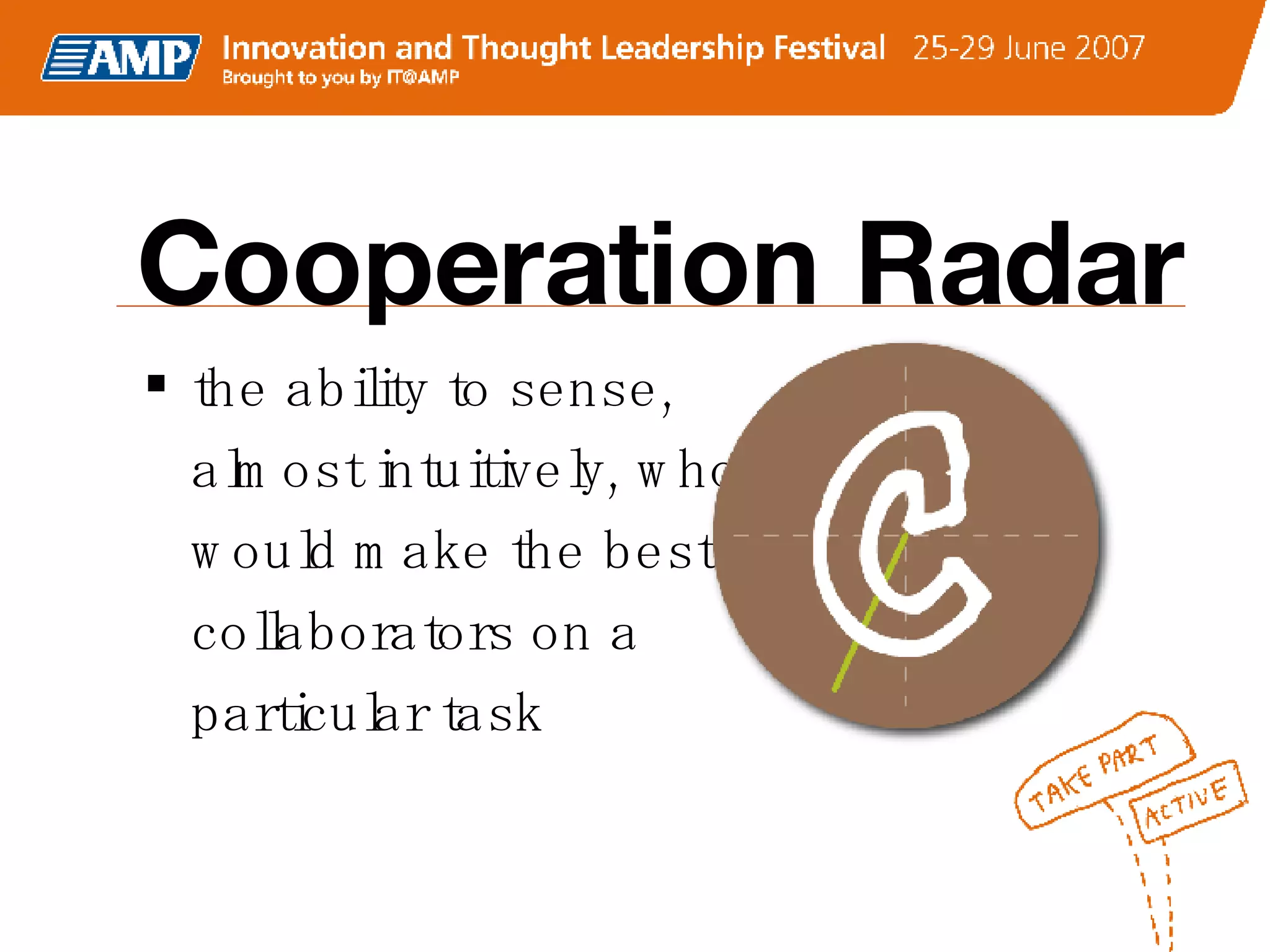 Cooperation Radar the ability to sense, almost intuitively, who would make the best collaborators on a particular task  