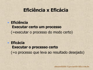 Eficiência  Executar certo um processo  (=executar o processo do modo certo)  Eficácia  Executar o processo certo  (=o processo que leva ao resultado desejado) Eficiência x Eficácia 