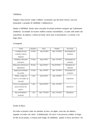Viabilidade
Ninguém busca investir tempo e dinheiro em projetos que não deem retorno, com esse
pensamento a pesquisa de viabilidade é indispensável.
Quanto à viabilidade técnica para a execução do projeto podemos assegurar que é plenamente
satisfatória. Se tratando de recursos também estamos encaminhados, os custo estão dentro das
expectativas da empresa e cobrem de forma viável para os investimentos e o retorno é em
longo prazo.
Cronograma
Tarefa Duração Inicio Término Envolvido
Avaliação em que
condições estão às
máquinas
10 dias Seg. 2/4/2015 Qua. 12/4/2015 Encarregado de
produção
Problemas relevantes
para ajuste
10 dias Seg.2/4/2015 Qua. 12/4/2015 Encarregado de
produção
Idéias para solucionar as
imperfeições
08 dias Seg.2/4/2015 Seg.10/4/2015 Operadores de
máquinas
Equipe para realização
das tarefas
10 dias Seg. 2/4/2015 Qua. 12/4/2015 Encarregado de
produção
Definir o tempo de
inicio e o de termino da
execução
3 dias Seg.2/4/2015 Qua. 4/4/2015
Engenheiro
Testes nos equipamentos
para conclusão dos
reparos.
2 dias Seg.10/4/2015 Qua. 12/4/2015
Operadores
Dar continuidade à
produção
1 dia Qua. 12/4/2015 Qua. 12/4/2015 Operadores
Gestão de Risco:
Em todos os projetos existe um elemento de risco, em alguns casos eles são mínimos
enquanto em outros são vários. A administração dos riscos é um processo contínuo ao longo
da vida de um projeto, a começar pelo estágio da viabilidade, quando os riscos previsíveis são
 