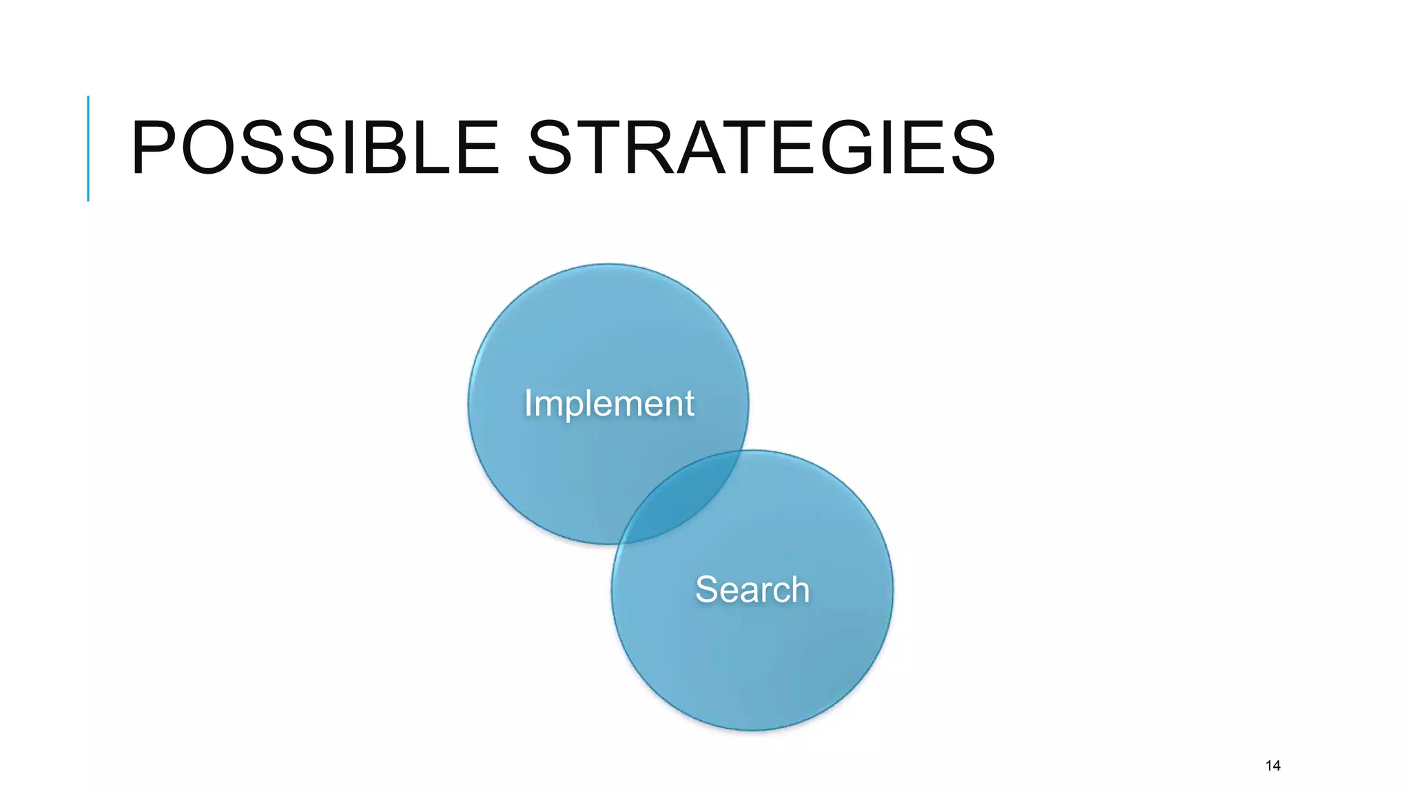 POSSIBLE STRATEGIES


        Implement




                Search



                         14
 
