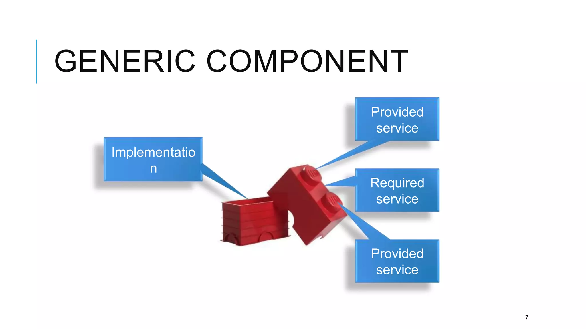 GENERIC COMPONENT
                  Provided
                   service
  Implementatio
        n
                  Required
                   service



                  Provided
                   service


                             7
 