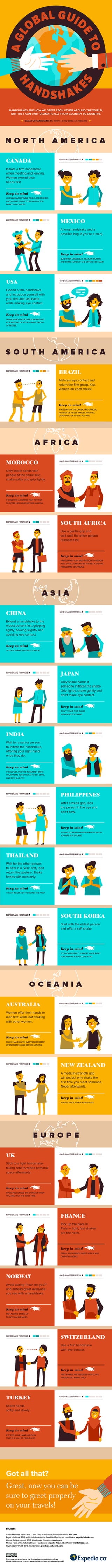 How to Shake Hands in 19 Countries Around the World
