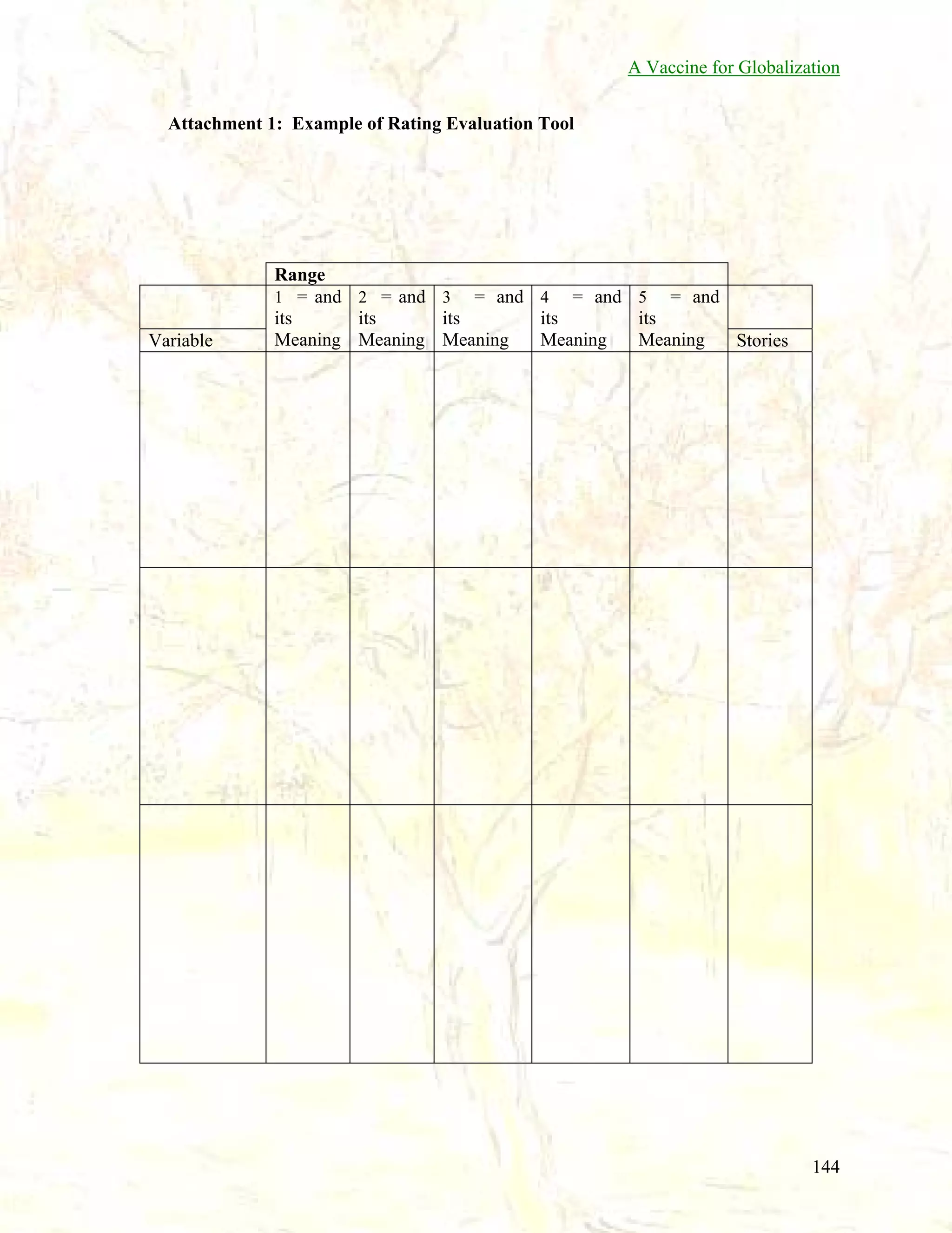 A Vaccine for Globalization
Attachment 1: Example of Rating Evaluation Tool

Variable

Range
1 = and 2 = and 3 = and 4 = and 5 = and
its
its
its
its
its
Meaning Meaning Meaning
Meaning
Meaning
Stories

144

 