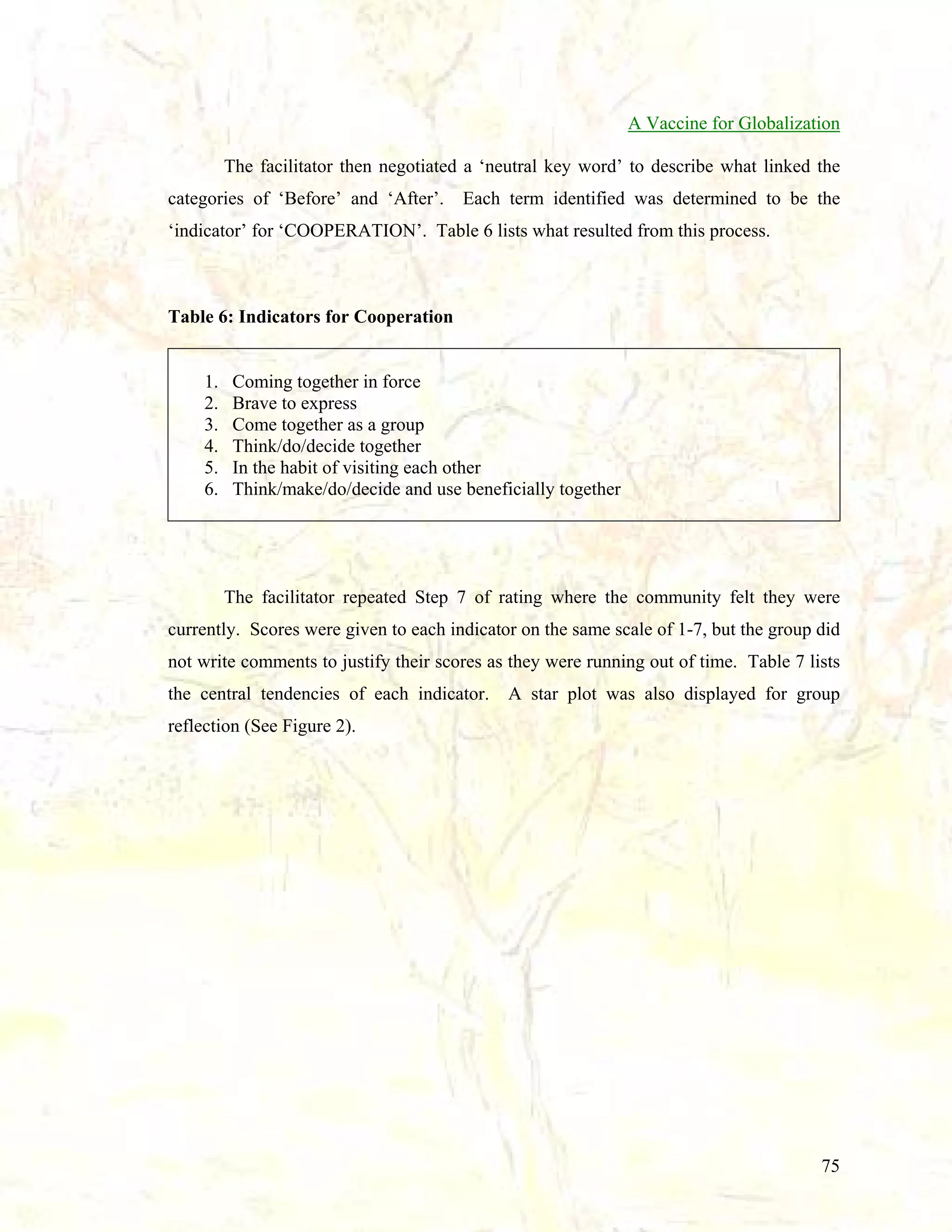 A Vaccine for Globalization
The facilitator then negotiated a ‘neutral key word’ to describe what linked the
categories of ‘Before’ and ‘After’.

Each term identified was determined to be the

‘indicator’ for ‘COOPERATION’. Table 6 lists what resulted from this process.

Table 6: Indicators for Cooperation

1.
2.
3.
4.
5.
6.

Coming together in force
Brave to express
Come together as a group
Think/do/decide together
In the habit of visiting each other
Think/make/do/decide and use beneficially together

The facilitator repeated Step 7 of rating where the community felt they were
currently. Scores were given to each indicator on the same scale of 1-7, but the group did
not write comments to justify their scores as they were running out of time. Table 7 lists
the central tendencies of each indicator.

A star plot was also displayed for group

reflection (See Figure 2).

75

 