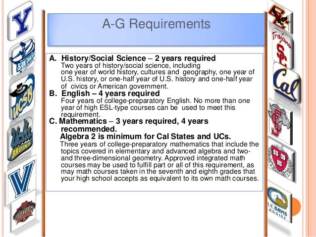 Ag requirements