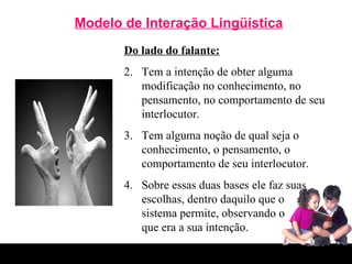Modelo de Interação Lingüística Do lado do falante: Tem a intenção de obter alguma modificação no conhecimento, no pensamento, no comportamento de seu interlocutor. Tem alguma noção de qual seja o conhecimento, o pensamento, o comportamento de seu interlocutor. Sobre essas duas bases ele faz suas escolhas, dentro daquilo que o  sistema permite, observando o  que era a sua intenção. 