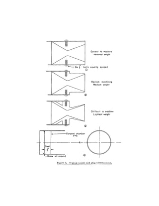 A guide-to-amateur-rocketry