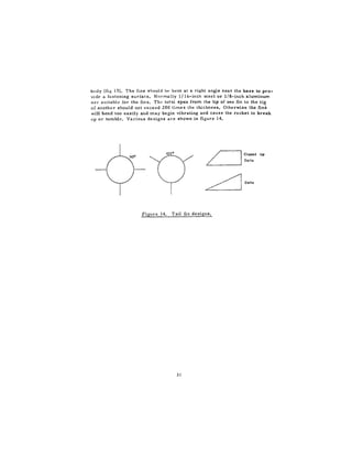 A guide-to-amateur-rocketry