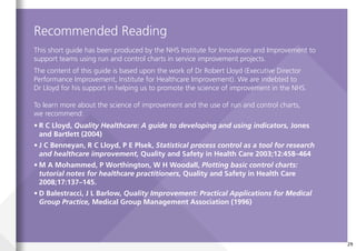 29
Recommended Reading
This short guide has been produced by the NHS Institute for Innovation and Improvement to
support teams using run and control charts in service improvement projects.
The content of this guide is based upon the work of Dr Robert Lloyd (Executive Director
Performance Improvement, Institute for Healthcare Improvement). We are indebted to
Dr Lloyd for his support in helping us to promote the science of improvement in the NHS.
To learn more about the science of improvement and the use of run and control charts,
we recommend:
• R C Lloyd, Quality Healthcare: A guide to developing and using indicators, Jones
and Bartlett (2004)
• J C Benneyan, R C Lloyd, P E Plsek, Statistical process control as a tool for research
and healthcare improvement, Quality and Safety in Health Care 2003;12:458–464
• M A Mohammed, P Worthington, W H Woodall, Plotting basic control charts:
tutorial notes for healthcare practitioners, Quality and Safety in Health Care
2008;17:137–145.
• D Balestracci, J L Barlow, Quality Improvement: Practical Applications for Medical
Group Practice, Medical Group Management Association (1996)
 