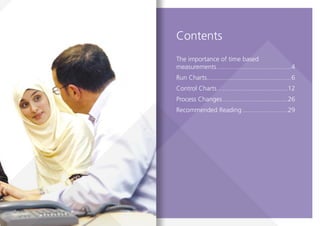 Contents
The importance of time based
measurements..........................................4
Run Charts.
...............................................6
Control Charts........................................12
Process Changes.....................................26
Recommended Reading..........................29
 