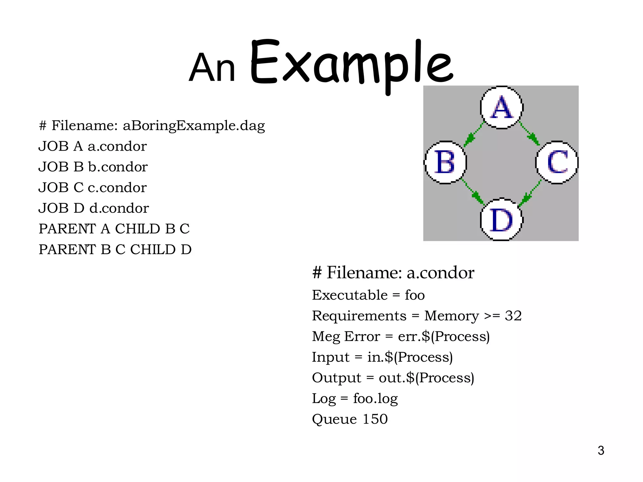 A Guide to DAGMan | PPT