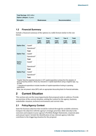 Attachment 2 
Total Savings: $XX million 
Option Lifespan: N years 
Strengths Weaknesses Recommendation 
1.2 Financial Summary 
Include a financial summary of the options in a table format similar to the one 
below: 
Year 1 Year 2 Year 3 Year 4 Total 
$’000 
$’000 
$’000 
$’000 
(NPV) 
(NPV) 
(NPV) 
(NPV) 
$’000 
(NPV) 
Option One Capital* 
Operational** 
Total 
Option Two Capital* 
Operational** 
Total 
Option 
Three 
Capital* 
Operational** 
Total 
Option Four Capital* 
Operational** 
Total 
*Capital: Note the expected reduction in ICT capital expenditure arising from the adoption of 
cloud computing solution. Show any reductions in capital expenditure using a negative sign, e.g. 
-$1,000. 
** Operational expenditure includes transfers of capital expenditure funding to operating 
expenditure. 
Note: Use net present value (NPV) with an appropriate discounting factor for financial estimates. 
2 Current Situation 
This section sets out the issue/opportunity that proposal seeks to address. Provide 
an overview of the current situation, setting the context for the agency, business, 
stakeholder situation, technical environment and current risks. 
2.1 Policy/Agency Context 
State the business objective that would be realised through the available solutions. 
Compare the objective with the agency’s strategic priorities. Refer directly to the 
outcomes and outputs in your agency’s Portfolio Budget Statements, corporate plan 
and annual report. Include the identification of any relevant agency risks that 
contribute to the triggering situation for the proposal. 
A Guide to Implementing Cloud Services | 24 
 