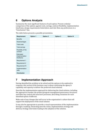 Attachment 2 
6 Options Analysis 
Summarise the most significant features of each option. Present a tabular 
comparison of the options against costs, savings, contract flexibility, implementation 
timeframe, design requirements listed above and risk. Note any preferences in a 
“Conclusions” line. 
The table below presents a possible presentation. 
Requirement Option 1 Option 2 Option 3 Option N 
Benefits 
Disadvantages 
Total costs 
Total savings 
Flexibility of the 
contract 
Estimated 
implementation 
timeframe 
Requirement 1 
Requirement 2 
Requirement N 
Implementation 
risks 
Conclusion 
7 Implementation Approach 
Having identified the problem to be solved and the options to be explored in 
response, this section of the business case is about confirming the agency’s 
capability and capacity to deliver the preferred cloud solution. 
Describe the implementation approach for delivering the cloud solution, including 
the approach to market, the project/program management governance structures 
and other key control and assurance processes, describing variations for each 
identified option if different. 
Make note of any changes that will occur in the organisation’s culture that will 
support the deployment of the cloud solution 
It may also be appropriate to provide a visual representation of the implementation 
through a roadmap, illustrating how the vision, implementation strategy and 
delivery strategy interrelate leading to the adoption of the solution. 
A Guide to Implementing Cloud Services | 30 
 
