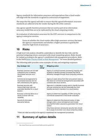 Attachment 2 
Agency standards for information assurance and expectations that a cloud vendor 
will align with the standards as agreed in contractual arrangements. 
The steps that the agency will take to ensure that the agreed information assurance 
standards are adhered to by the vendor during the life of the contract. 
Any agency specific business processes that are used as part of an information 
assurance model that are to be replicated by the cloud computing vendor. 
An evaluation of information assurance for the CSP’s services in comparison to the 
agency’s enterprise services. 
Focus on whether the cloud vendor offers high-assurance services that meet 
the agency’s requirements and whether a higher premium is paid by the 
client for high levels of assurance. 
10 Risks 
A high level risk analysis should be undertaken to identify the key risks and the 
potential mitigating actions associated with cloud computing options. Risks should 
be ranked according to the agency’s established risk management procedures. Refer 
to the DoFR Better Practice Guide on Risk Management11 for more detailed guidance. 
The following table provides some examples of risks and mitigating responses: 
Key strategic risk Risk 
rating* 
Mitigating action 
Business practices are not well 
understood prior to seeking 
cloud-based services via a 
vendor. 
Agency to conduct business processing mapping and 
analysis to identify business processes that will be 
efficiently managed through cloud computing solutions. 
Commercial arrangements for 
cloud-based services are not 
well understood by the agency. 
Agency to seek advice from their procurement area on 
the nature of commercial arrangements associated with 
contracts with cloud vendors. 
Business services with 
medium/high level risks are 
potentially identified for a cloud 
solution. 
Agencies to undertake scoping work to identify business 
services carrying low risk and potentially the most 
feasible services to transition to a cloud solution. 
Business continuity failure as a 
result of vendor with low 
capability. 
Agency to determine capability of CSPs during the 
commercial assessment of the tender evaluation. 
Security & information 
assurance failures. 
Agency to determine the physical location of data 
storage under a cloud arrangement and to seek 
security/information assurance guarantees from cloud 
vendor. 
Only those services carrying low security risks should 
be in scope of provision via a cloud computing vendor. 
* Risks are rated according to the agency’s established risk management procedures. 
11 Summary of option details 
11 http://www.finance.gov.au/comcover/better-practice-guide.html 
A Guide to Implementing Cloud Services | 32 
 