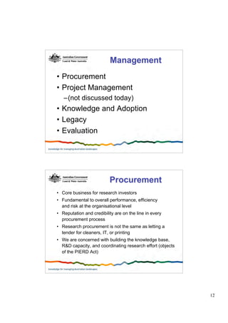A Guide To Managing Applied R&D Canberra Dec 06