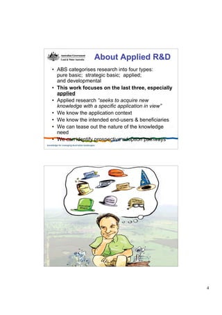 A Guide To Managing Applied R&D Canberra Dec 06