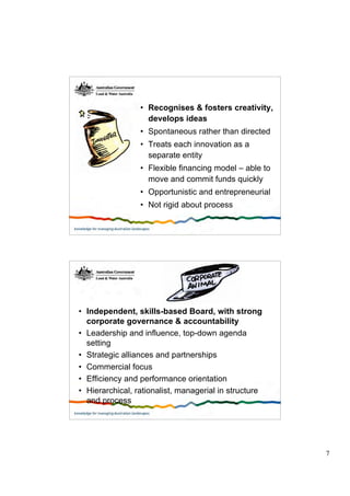 A Guide To Managing Applied R&D Canberra Dec 06